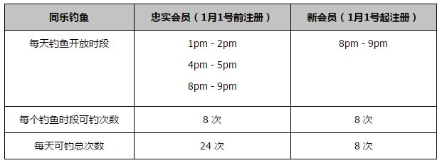 因此，曼联和热刺都在竞争之列，而且其他俱乐部也有可能加入战局，因为目前还没有做出任何决定。